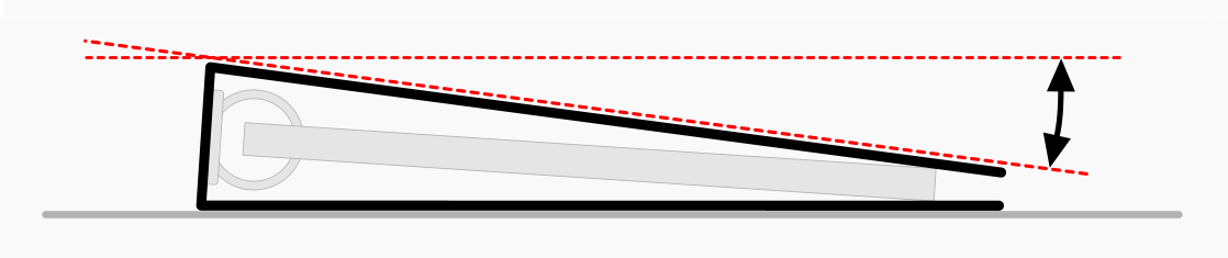 Ring binder geometry problem